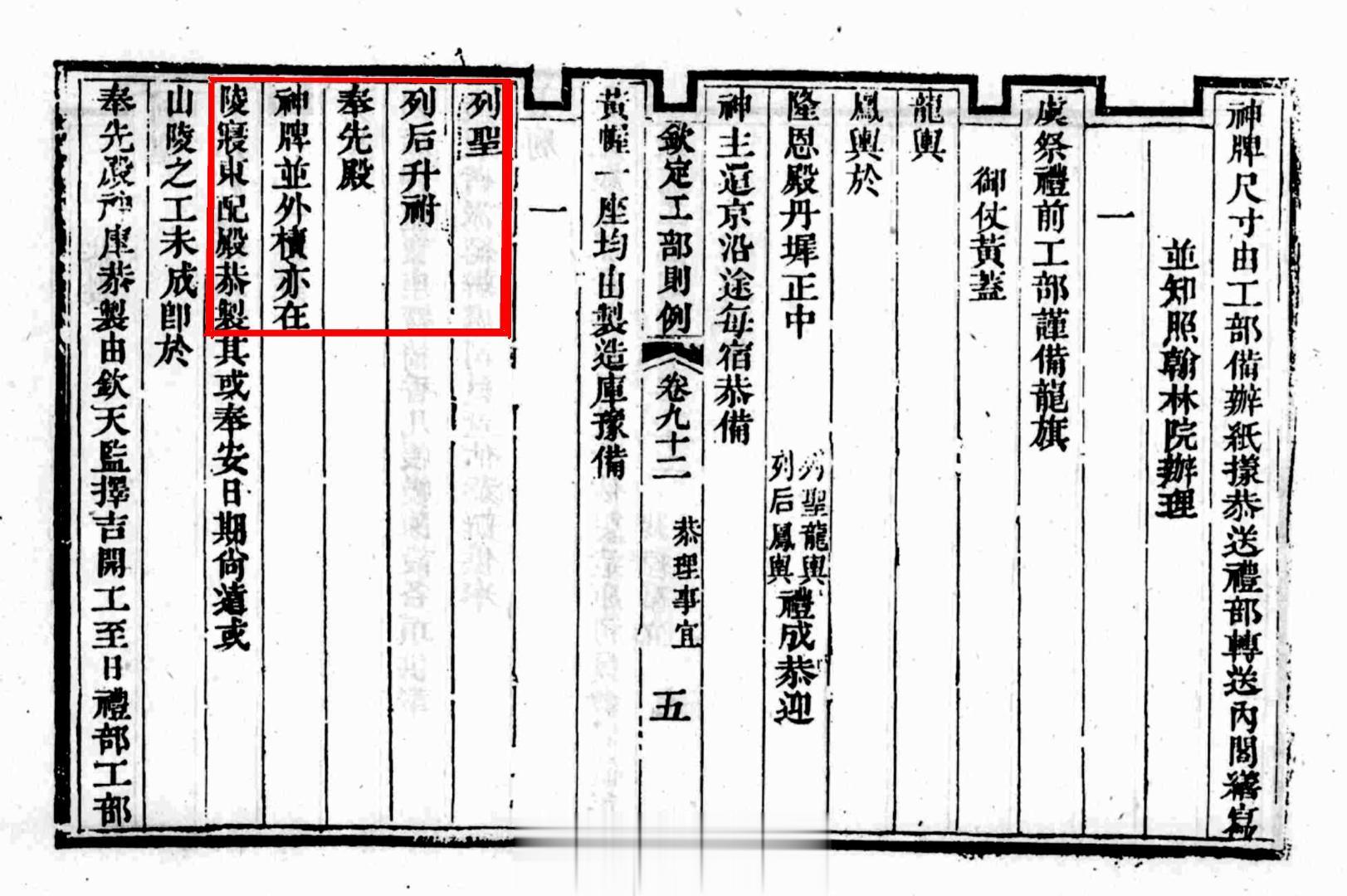 《钦定工部则例》记载“列圣列后升祔奉先殿神牌并外椟亦在陵寝东配殿恭制。”这是明显