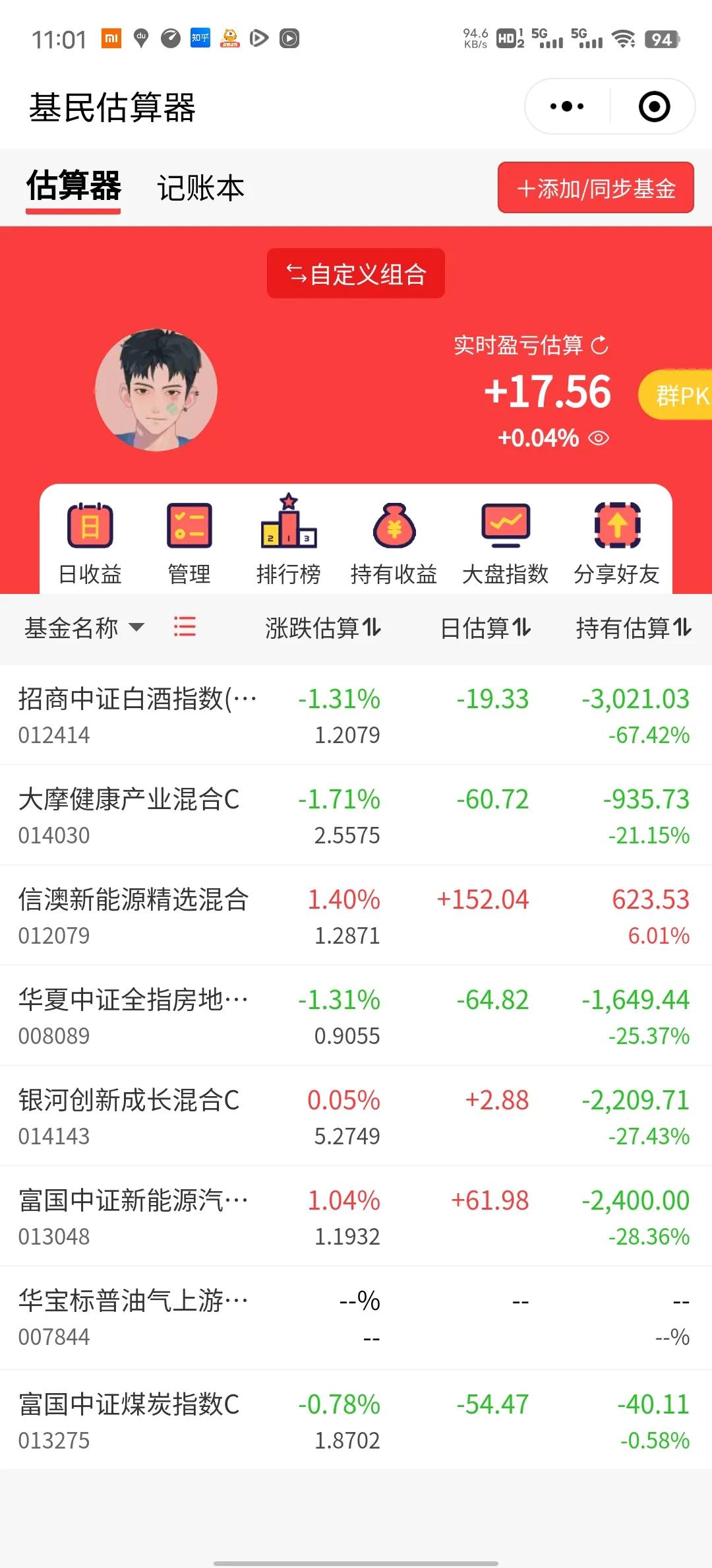 又是新能源扛下了所有！白酒医疗