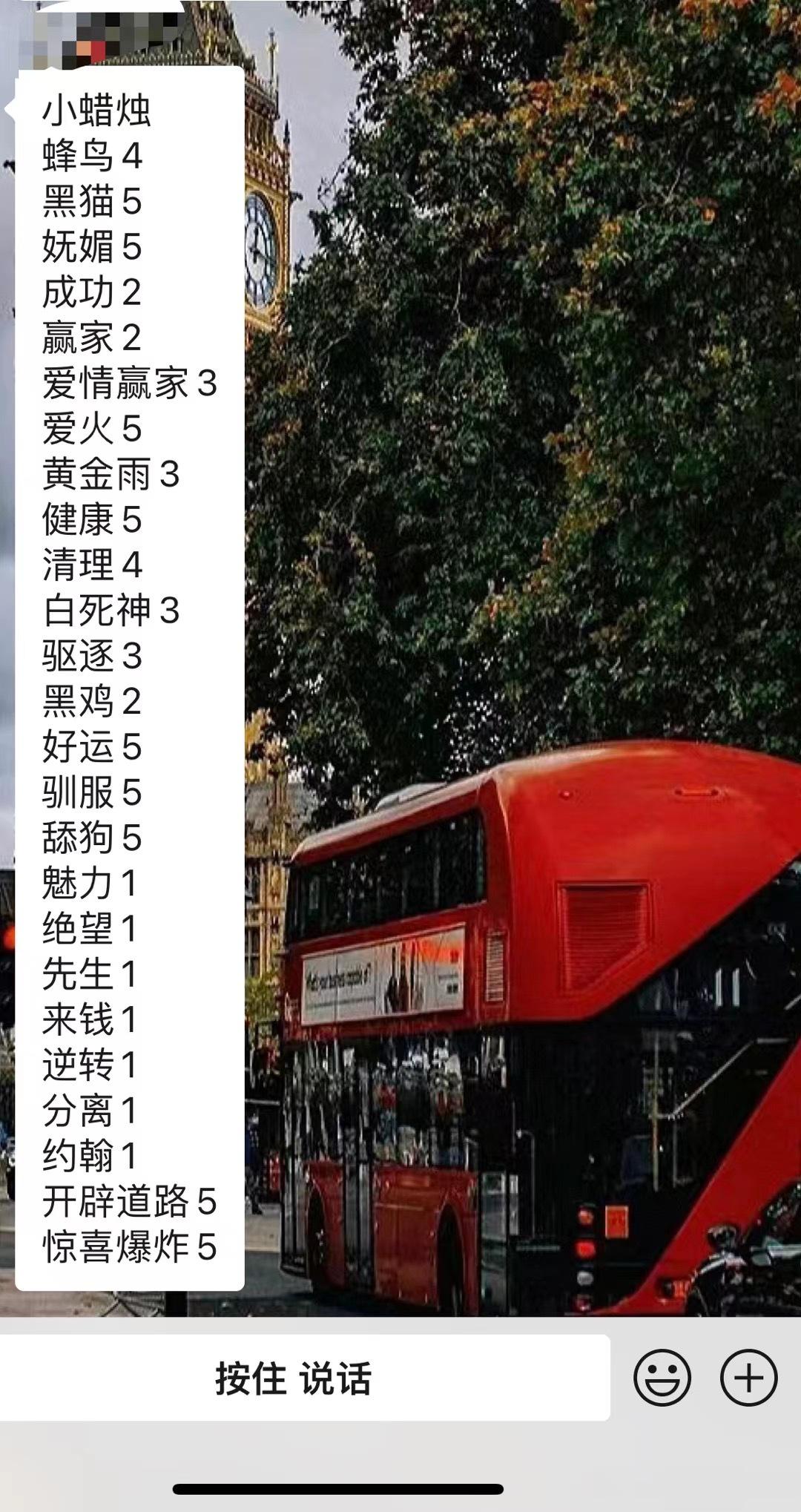  小蜡烛！！！！！更一下！！！！ ​​​