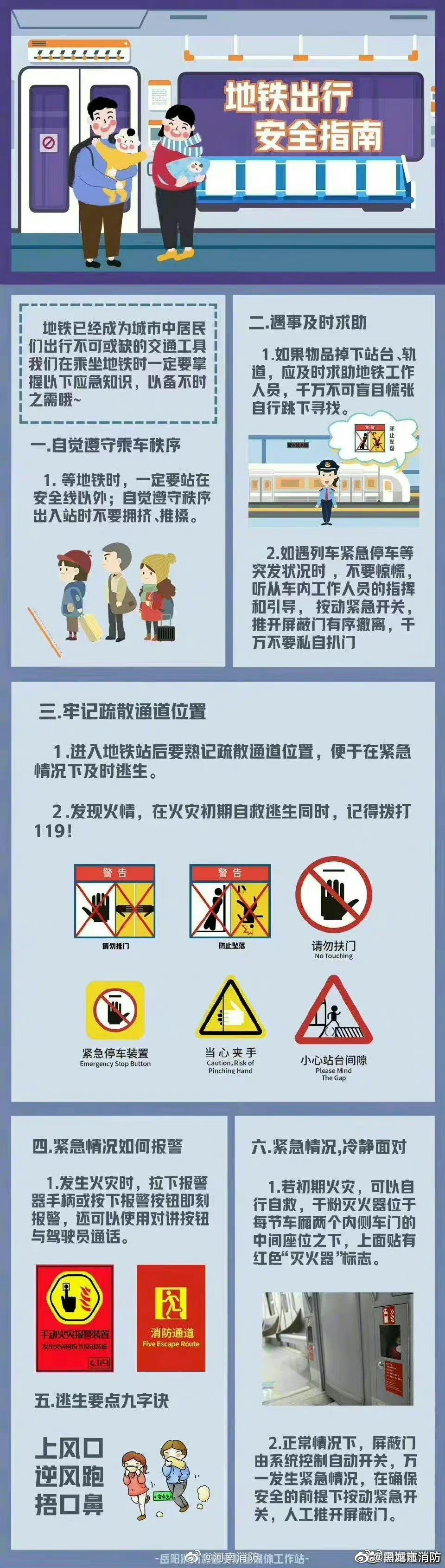 【地铁消防安全】地铁已经成为大