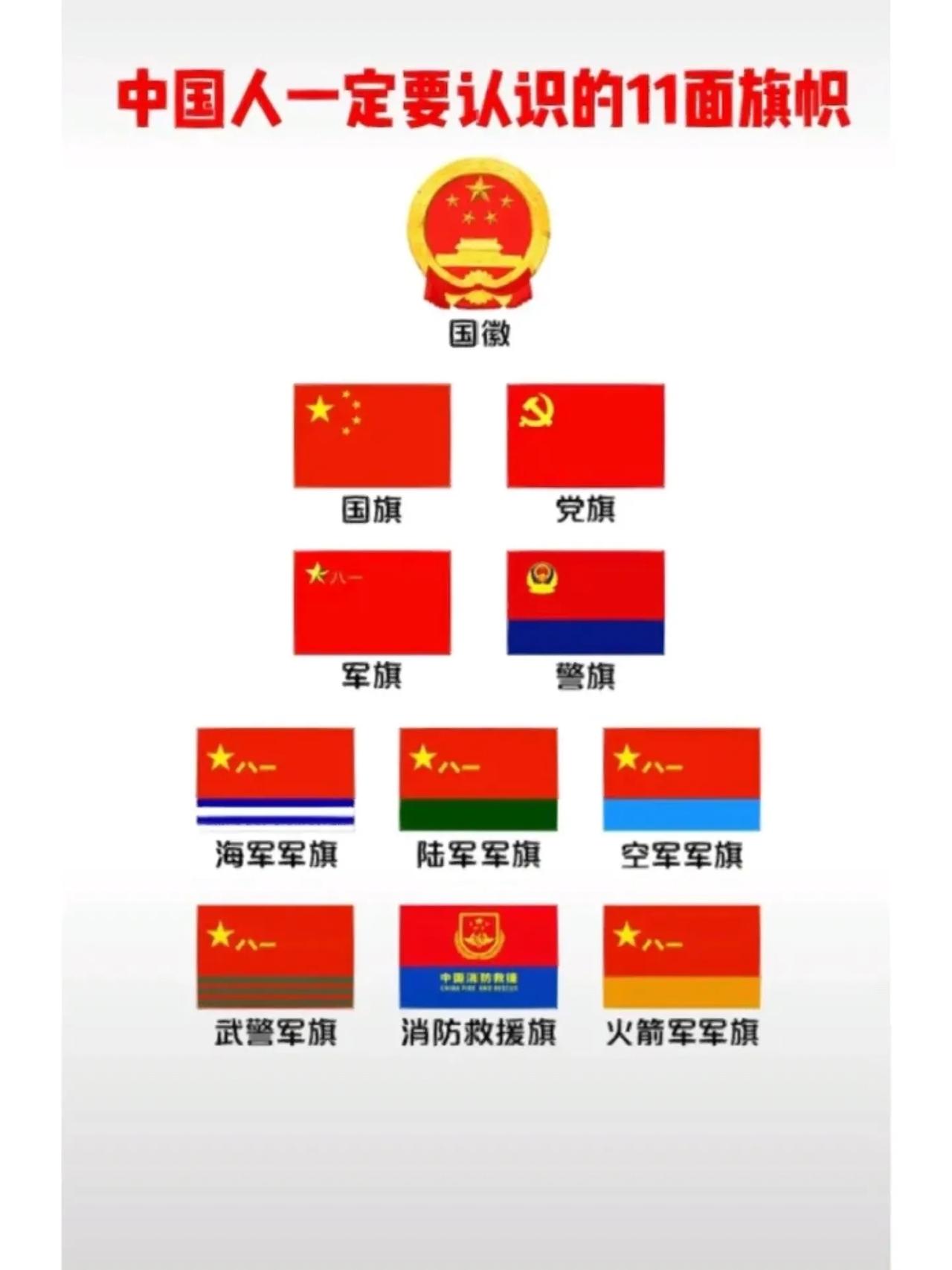 每个人都应该认识的十一面旗帜