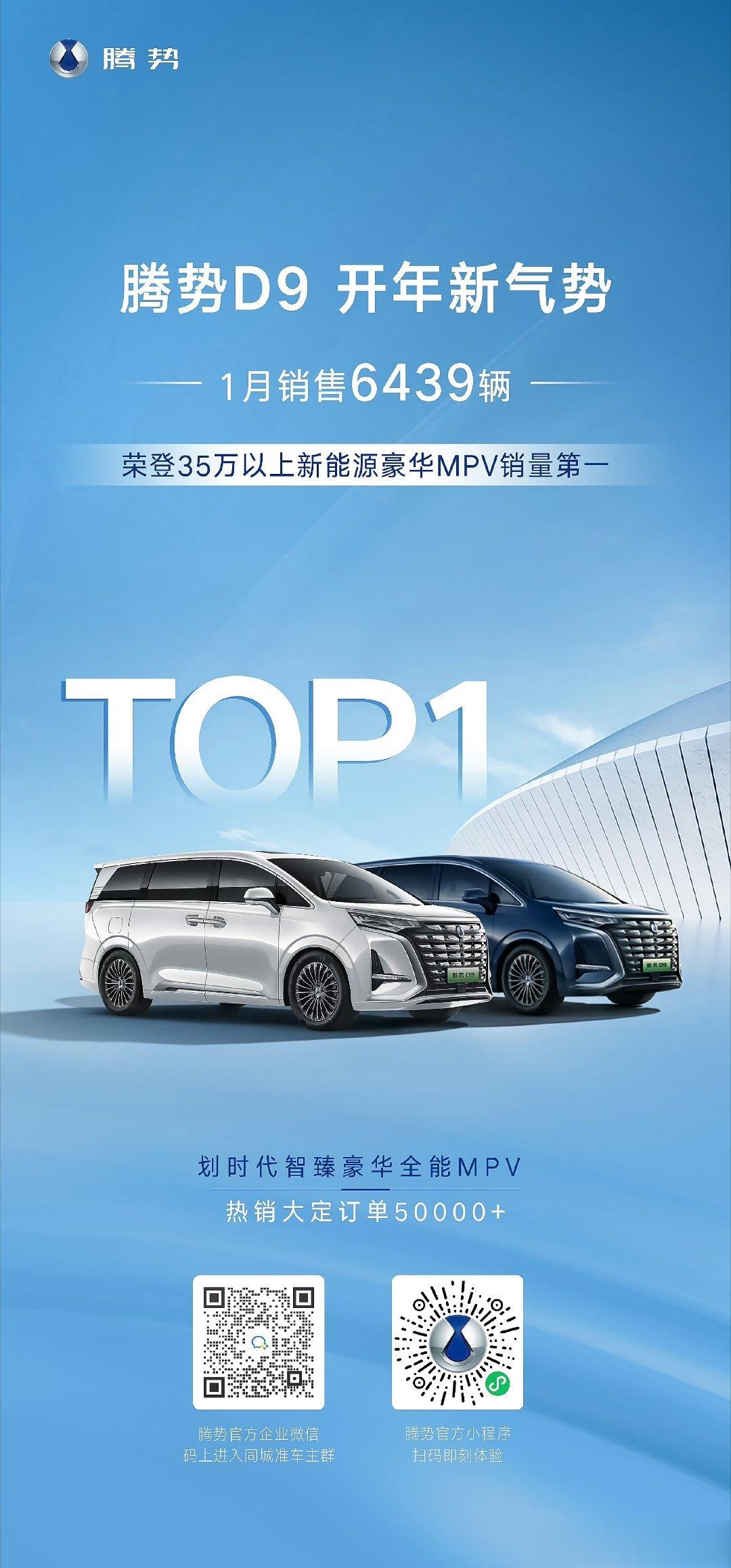 腾势汽车公布 1 月销量以 6439 台的成绩，环比增长 7.3% 成为新势力 