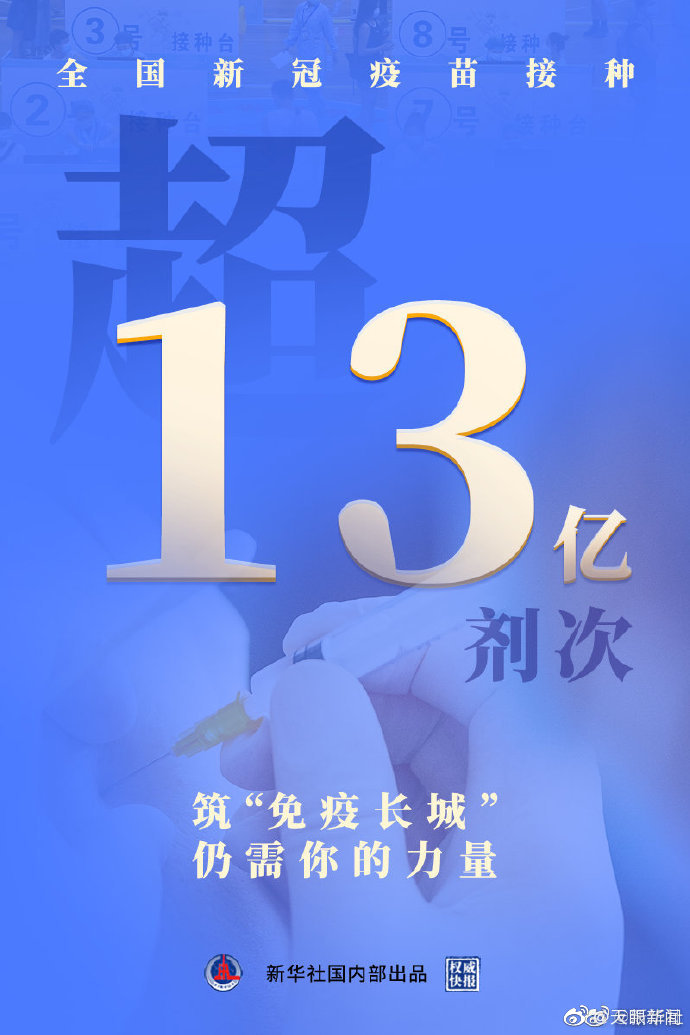 【】国家卫健委7月5日通报，全