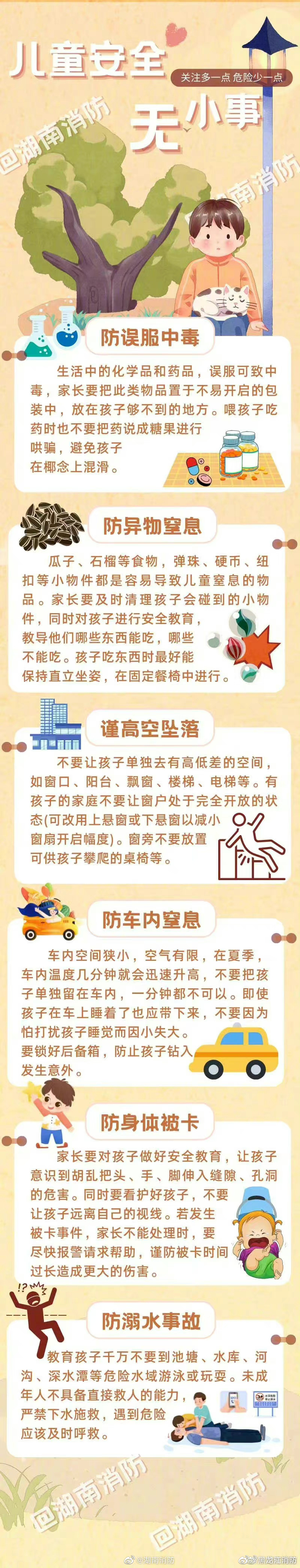 【儿童安全无小事】儿童安全不可