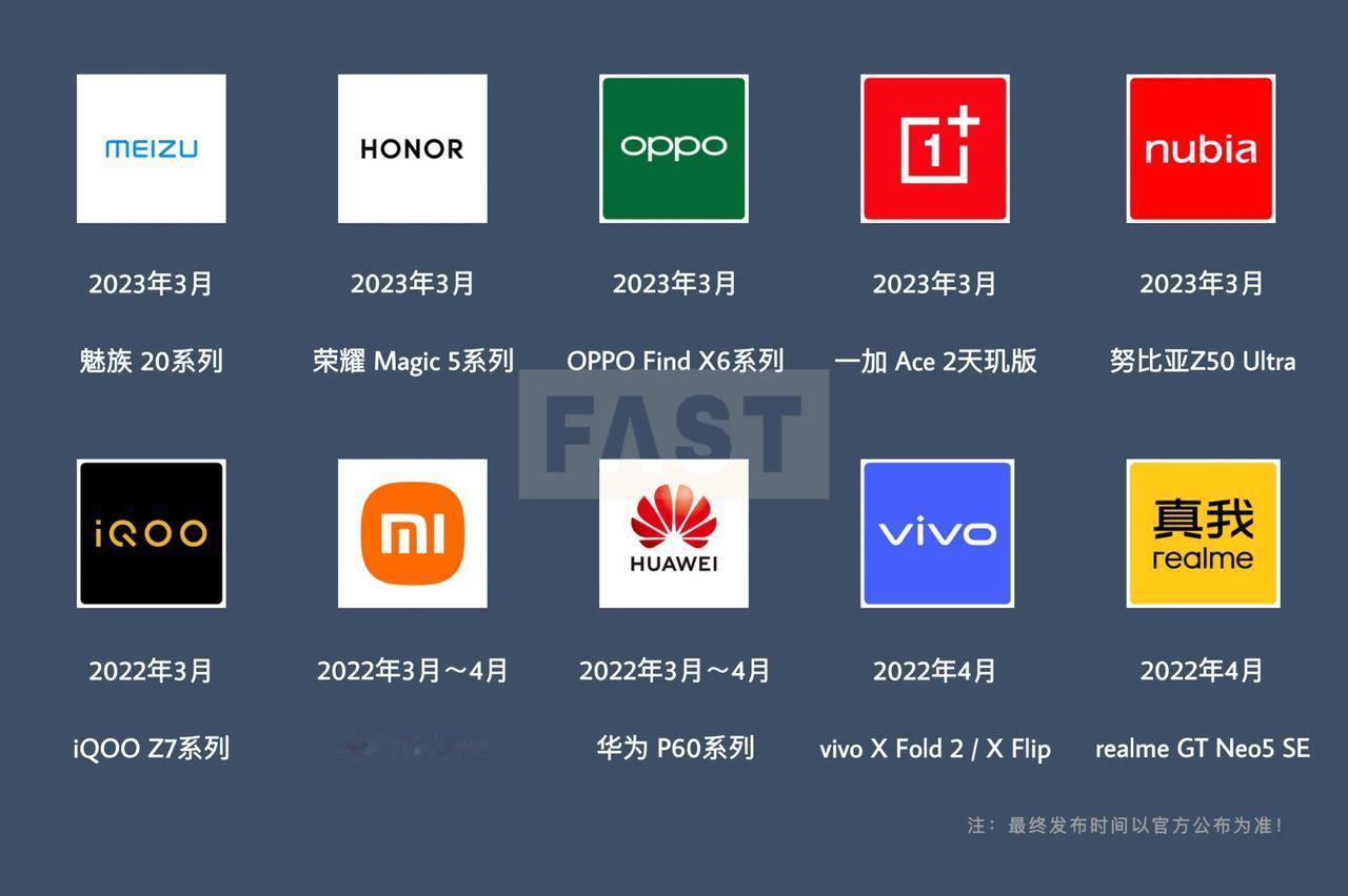 vivo X Fold 2核心参数曝光：8英寸120Hz 三星E6屏幕，骁龙8 