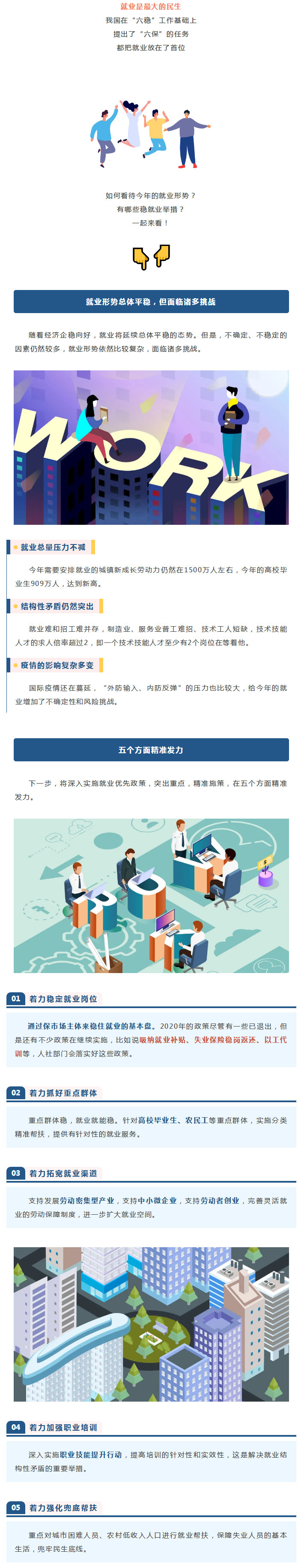 【今年就业形势怎么看？就业工作