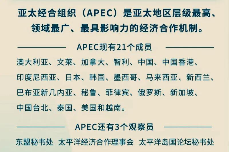 亚太经济合作组织，简称“亚太经