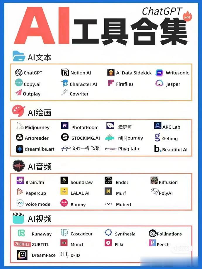 打不过就加入[狗头]

AI 工具大全，总有一款适合你 