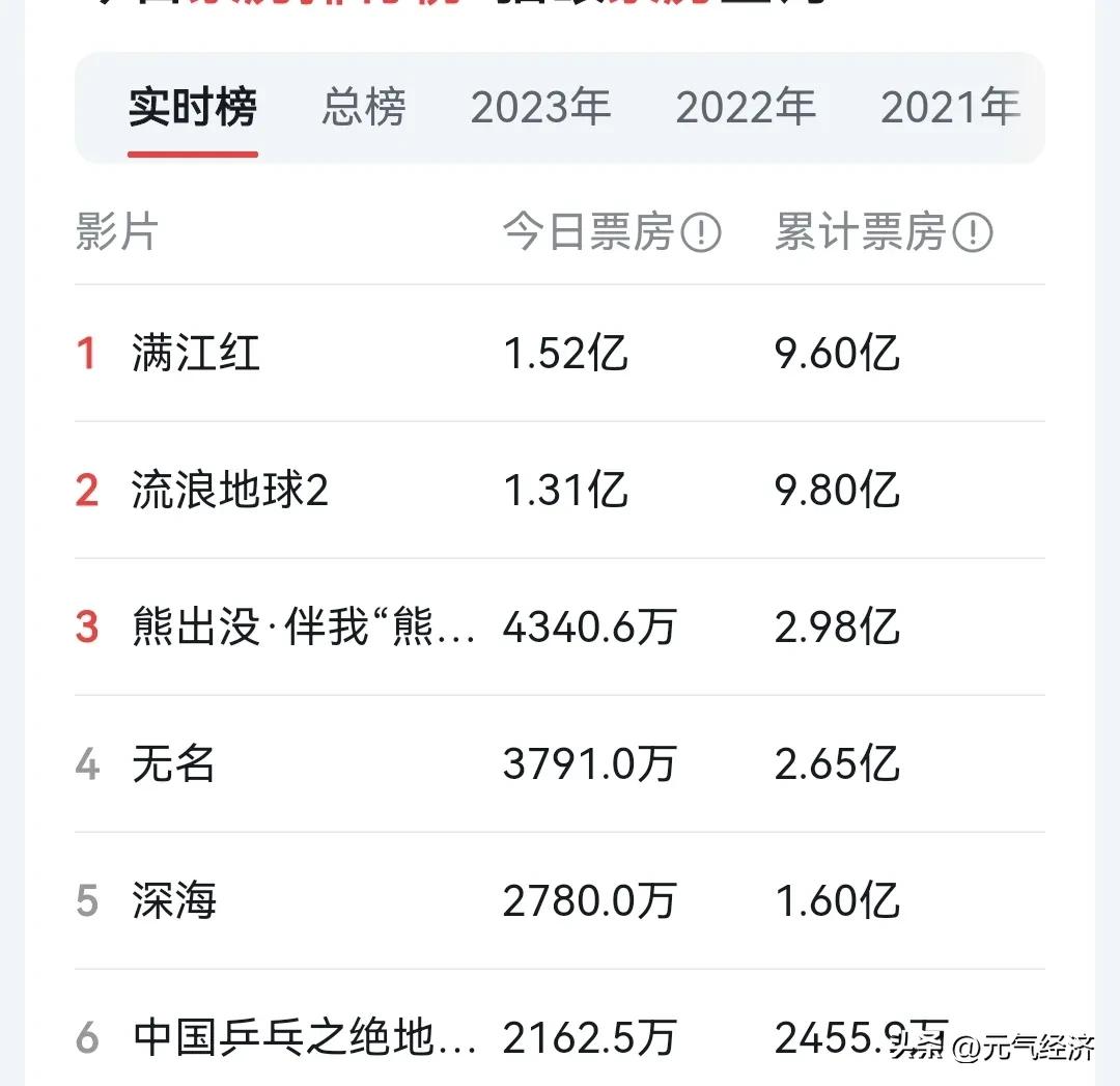 春节不开盘，外围传来大利好消息