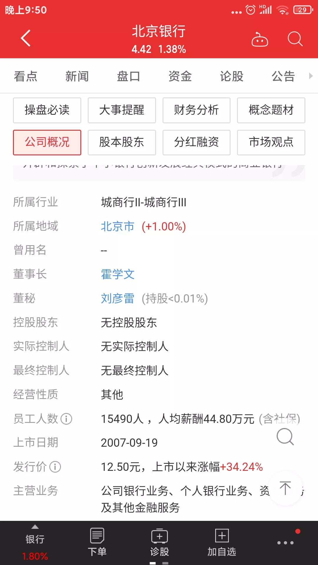 北京银行现市值934亿，如果我有934亿，就把北京银行的股票全部买下，按北京银行近4年的收益，只需4年就能全部收回本金，而且还拥有一家属于自己的银行[捂脸]。feature-slimer 北京银行2021年净利润214亿，2022年净利润220亿左右，pe仅3.85倍（市盈率）pb0.44倍（市净率）总市值仅934亿，哪些有