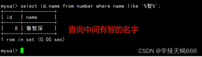 登录mysql语句