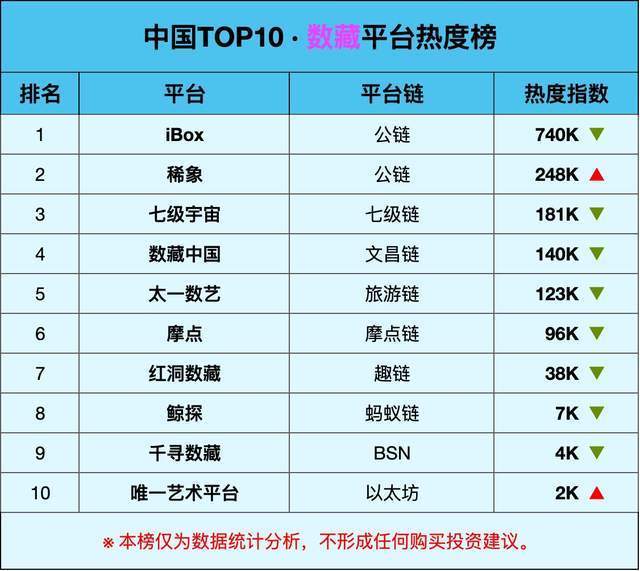 最火的批发平台排名