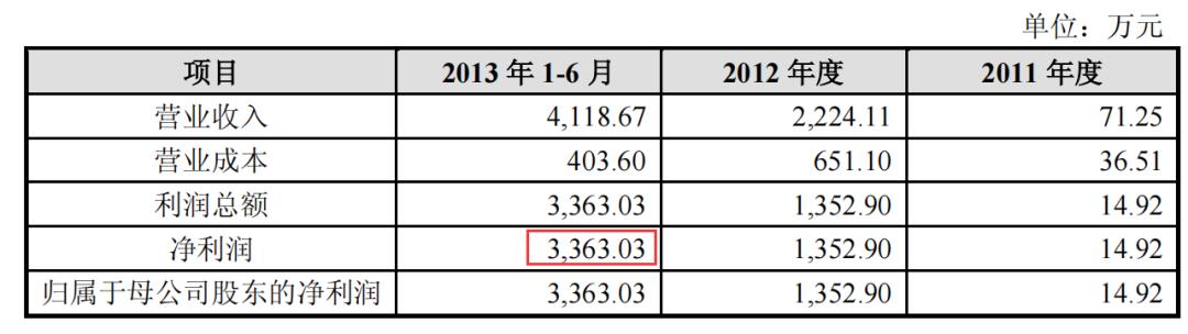 从一人小作坊，到两款产品流水百亿，起底一家低调的出海公司