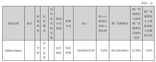 从一人小作坊，到两款产品流水百亿，起底一家低调的出海公司