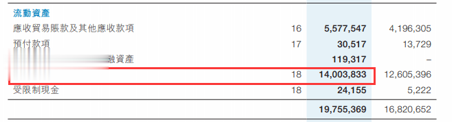 中国恒大今晚召开投资者会议 许家印不参会 恒大物业134亿存款被银行强制执行