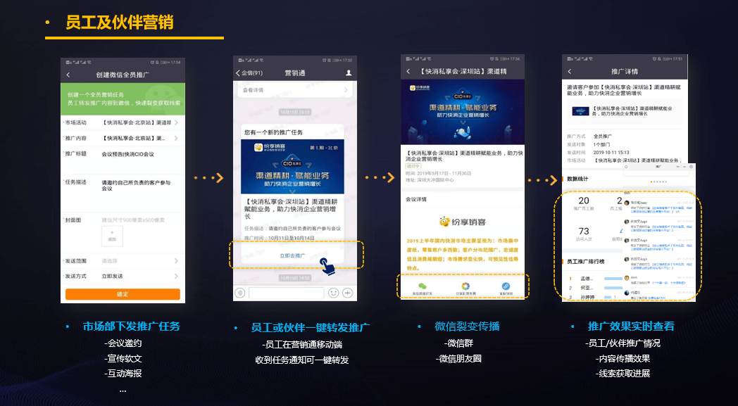 纷享销客数字化营销（一）：企业专属微站和员工智能名片
