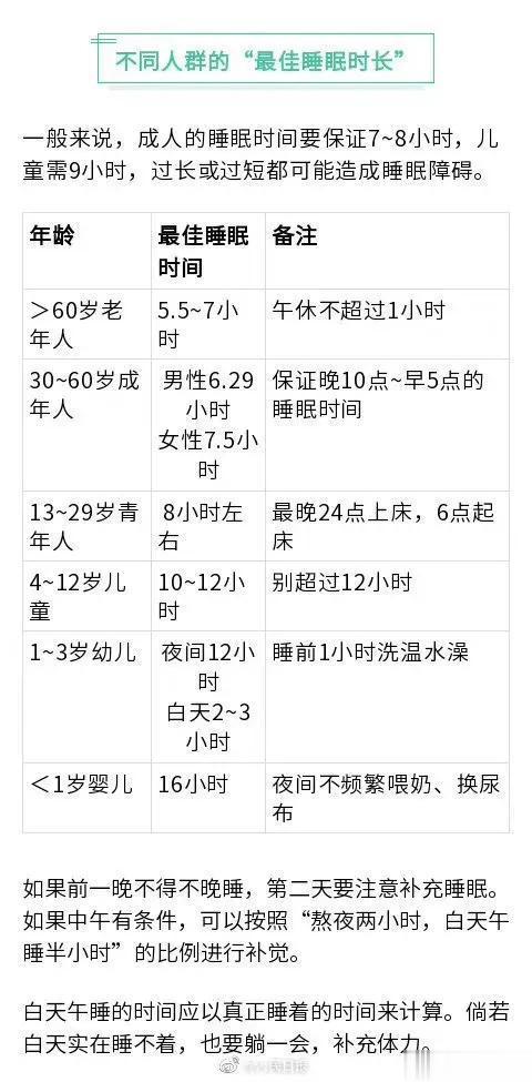 8件事助你拥有好睡眠