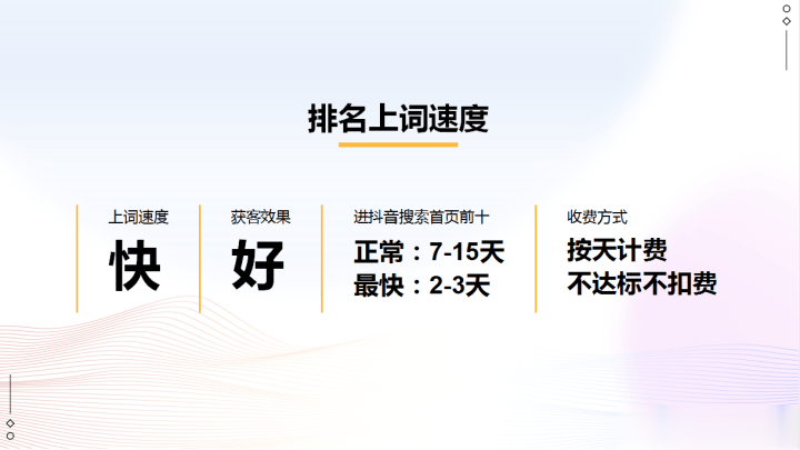 短视频如何引流与推广？抖音seo优化的运营思路